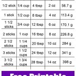 Conversion printable.