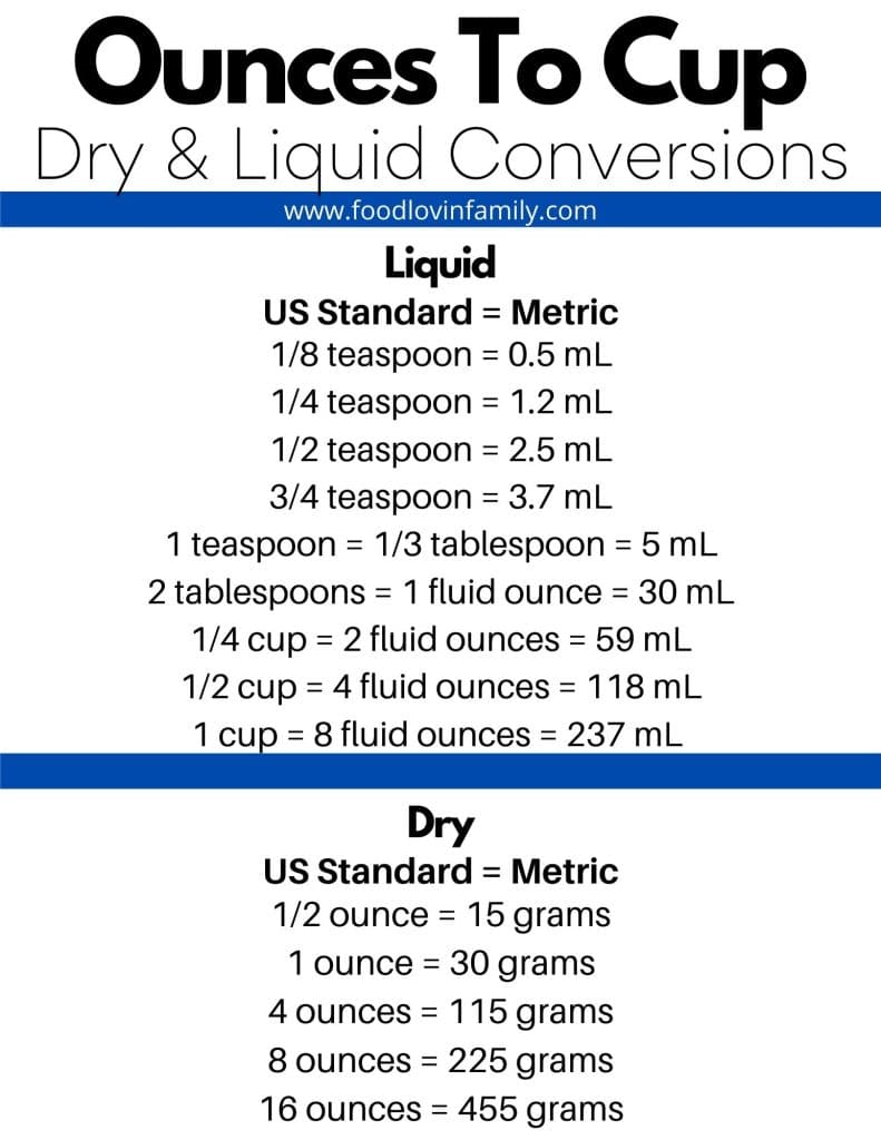 Ounces to cup conversion cup. 